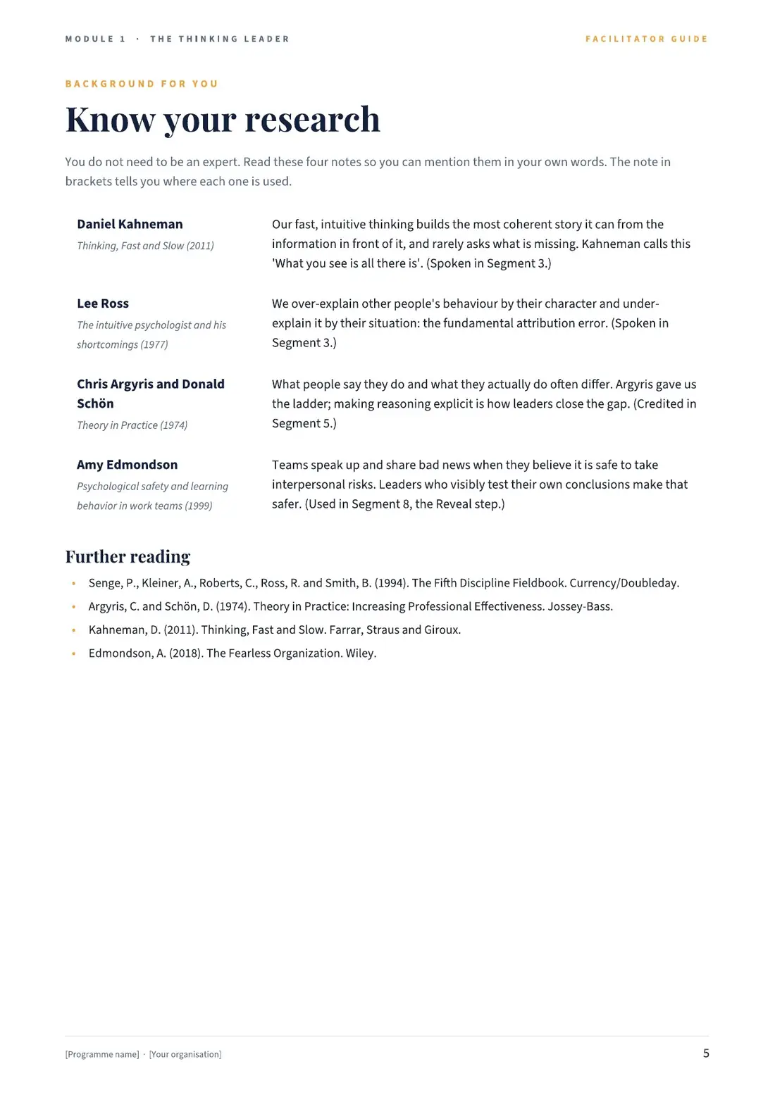 Know your research: the published sources behind Module 1