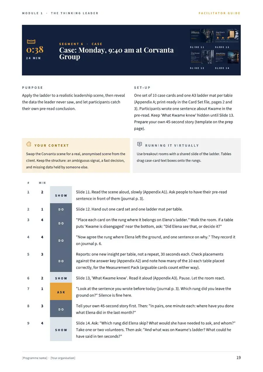 Facilitator guide page: Segment 6 case with minute timings and SHOW, DO, ASK steps