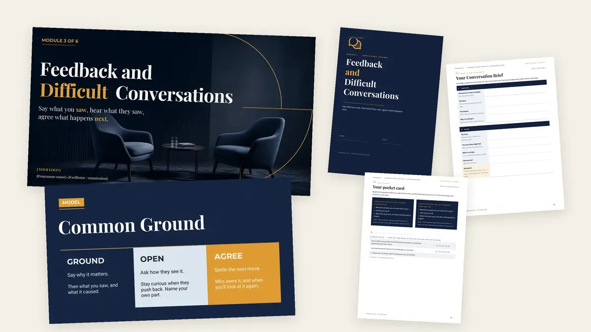 Module 3 materials: deck, facilitator guide, journal and card set
