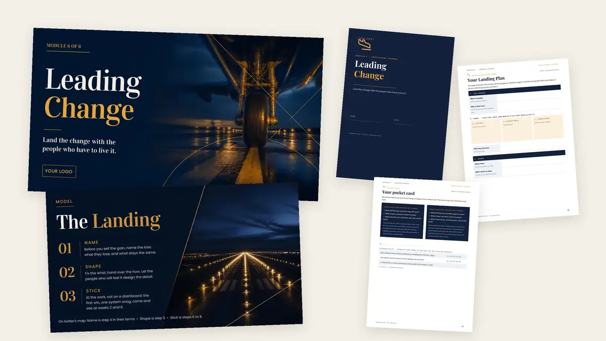 Module 6 materials: deck, facilitator guide, journal and card set