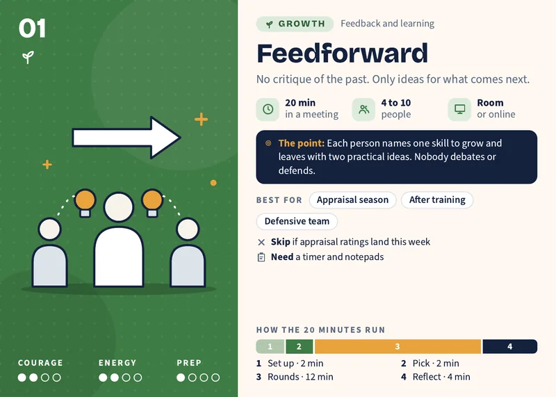 Feedforward card front