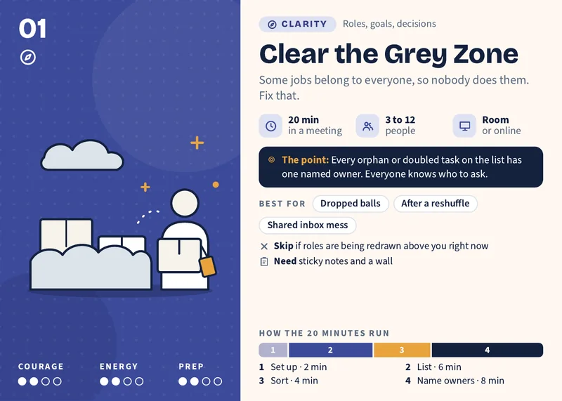 Clear the Grey Zone card front