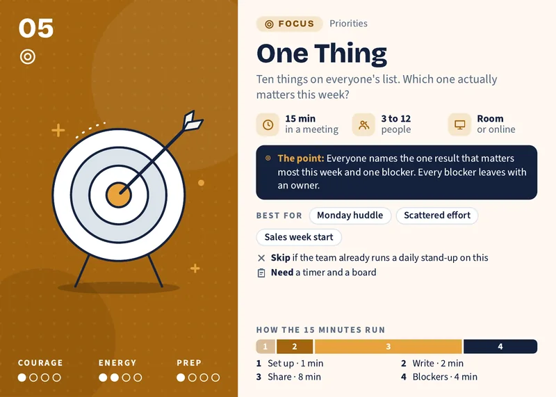One Thing card front