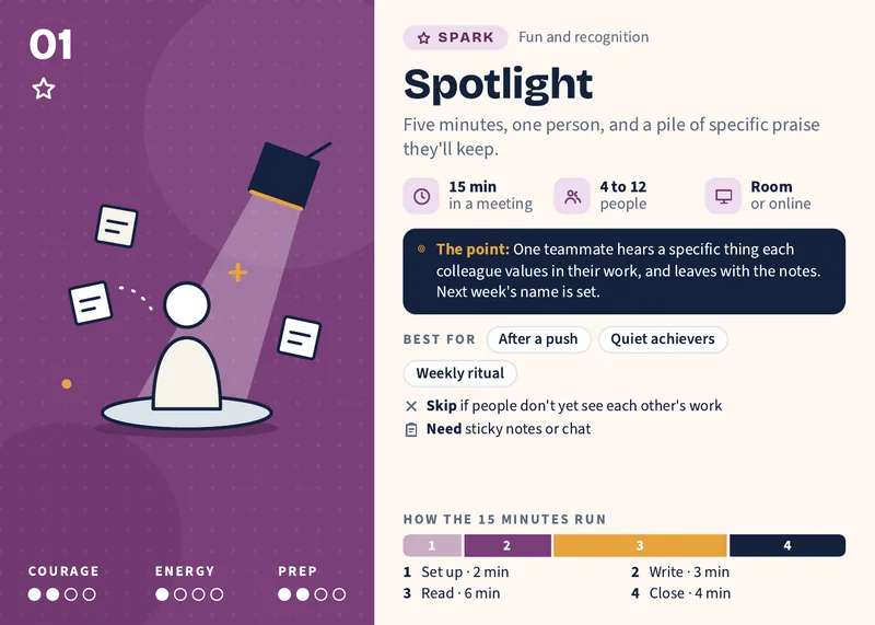 Spotlight card front
