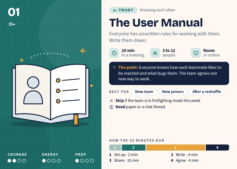 The User Manual card front