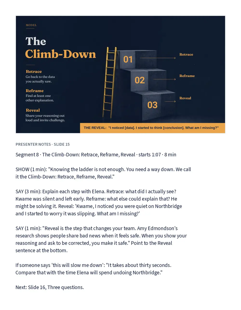 The Climb-Down slide with its presenter notes: timings and the exact words to say